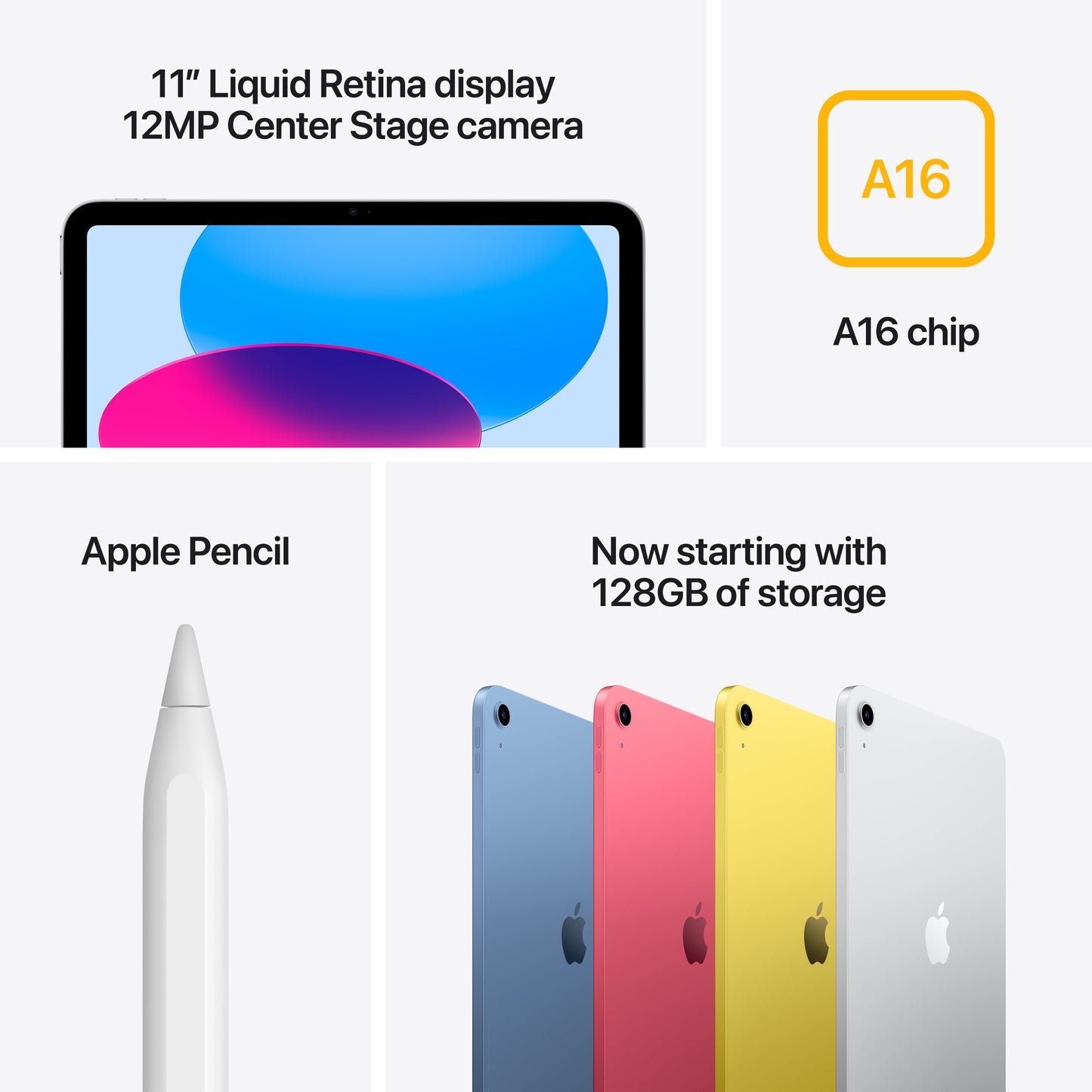 2025 11-Inch Ipad A16 Wi-Fi 128GB - Silver